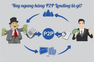 cho vay ngang hàng P2P Lending là gì?